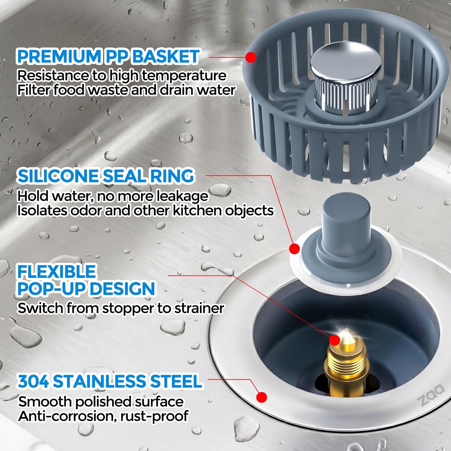 Sink Drain Strainer - Sink Stopper Kitchen Drain, 3 in 1 Kitchen Sink Drain Strainer with Anti-Clogging Basket, Kitchen Gadgets Clearance Sink Accessories, Fit US Standard 3-1/2'' Sink Hole, Silver