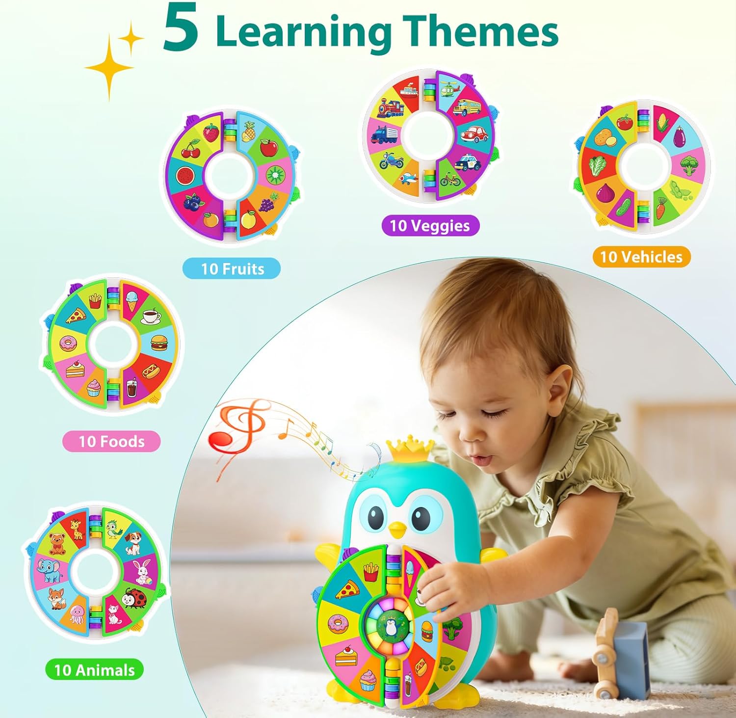 Toys for 1 Year Old Boy, Musical Penguin Learning Toy for Toddlers 1-3, Interactive Educational Toy with Lights & Sounds, First Birthday Gifts for 1 2 Year Old Boys Girls, Baby Toys 12-18 Months